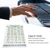 Piano Chord Chart Art Paper Educational Fingering Chart Posters for