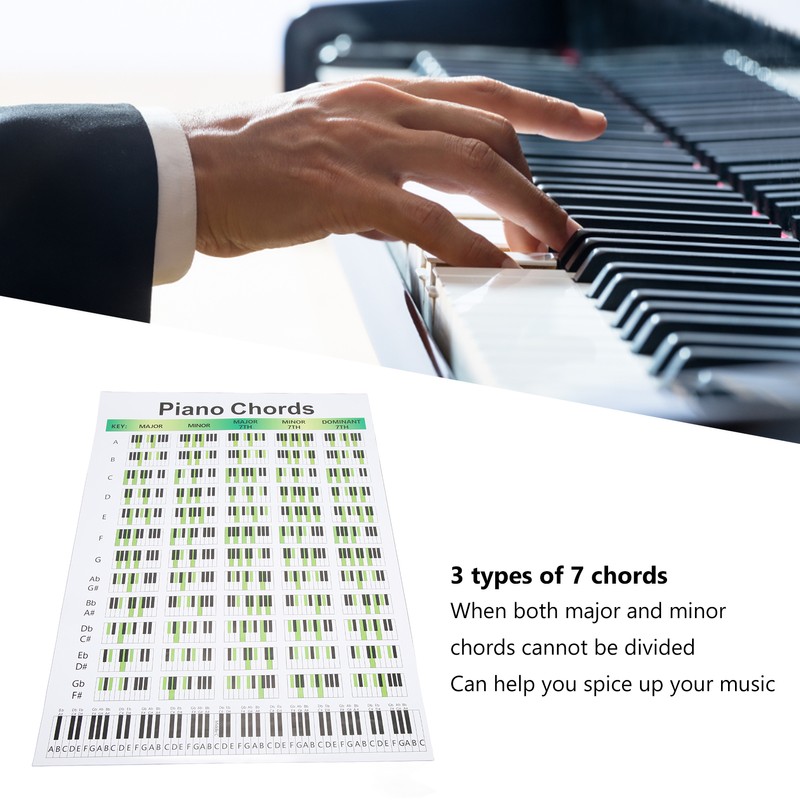 Piano Chord Chart Art Paper Educational Fingering Chart Posters for