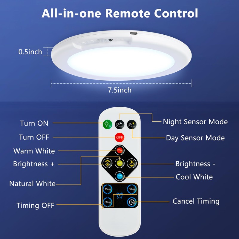 maylit 4 Pack Rechargeable Ceiling Lights, Motion Sensor Lights No