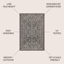 JONATHAN Y SMB104C-3R Malta Bohemian Medallion Textured Weave Black/Gray 3' Round Indoor/Outdoor Area Rug, Pet Friendly, Non-Shedding, Stain Resistant, Easy-Cleaning for Backyard, Patio, Porch