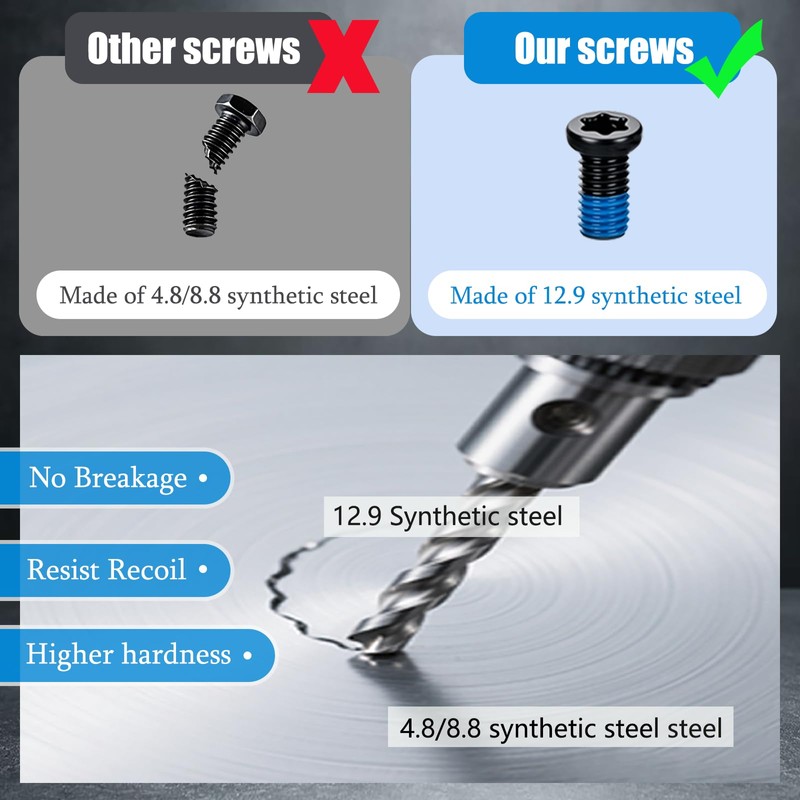 37 Pcs #8-40 Gunsmithing Screws (Standard & Oval Head, Length
