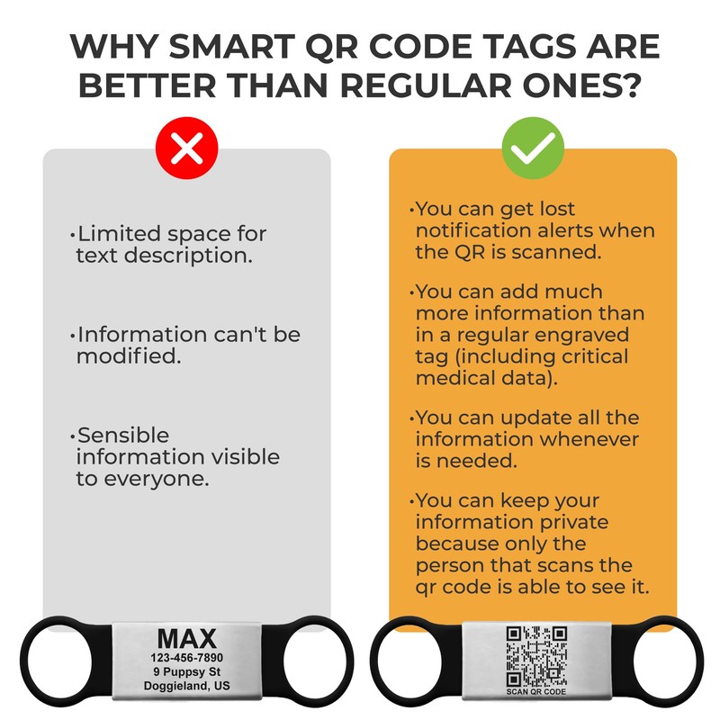 Smart Slide-On QR Code Pet Tag – Silent Dog &