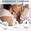 Actesso Breathable Wrist Thumb Support Splint - Relief for Wrist