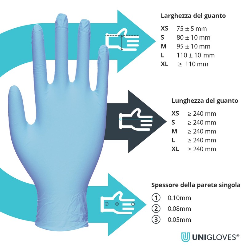 Unigloves Nitrile Examination Gloves Pearl Blue