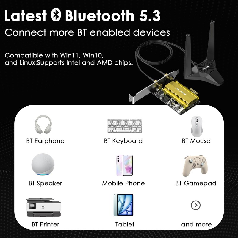 Tarjeta de red WAVLINK PCIE WiFi 6E AXE5400 con Bluetooth