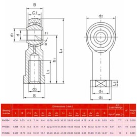Zeberoxyz 4pcs PHSB4 Rod End Bearings 1/4 Inch Bore Pre-Lubricated Bearings 1/4-28 Female Thread Right Hand with Jam Nut for 3D Printing/Automation/CNC Equipment.etc.