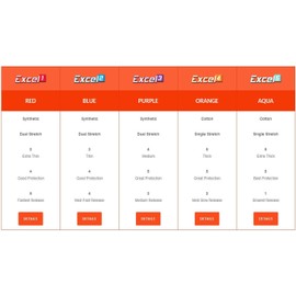 Genesis Excel Performance Tape- Purple