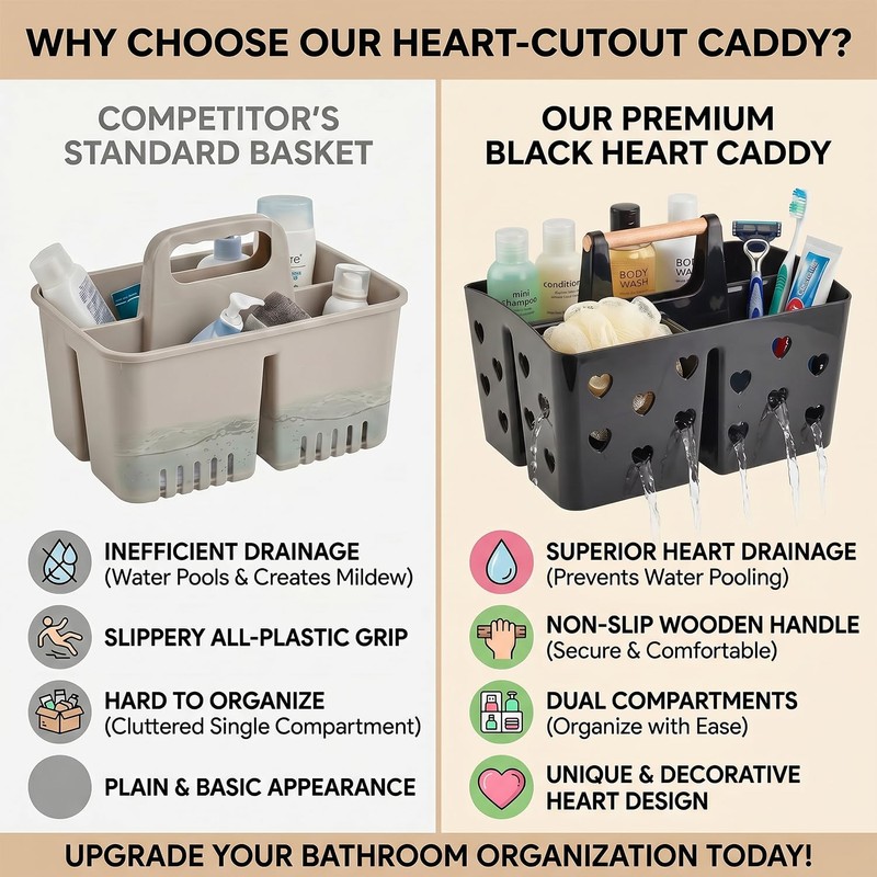 Black Portable Shower Caddy, Plastic Basket Organizer with Wooden Handle