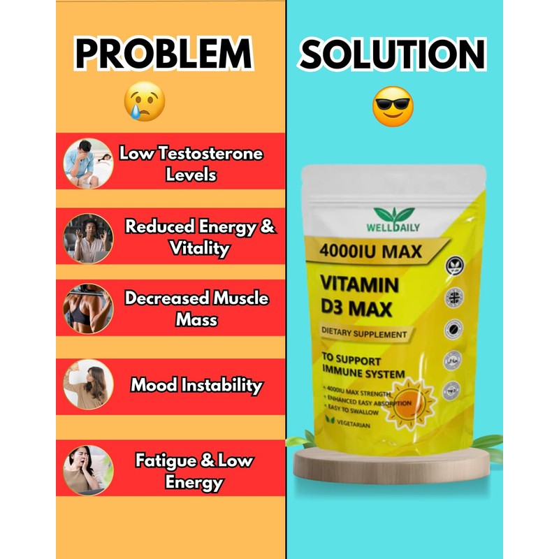 4000IU Max Vitamin D3 | Vegan, Halal & Kosher |