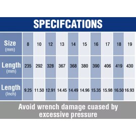 WORKPRO 10PC Extra Long Ratcheting Wrench Set 8-19mm Combination Metric Box End