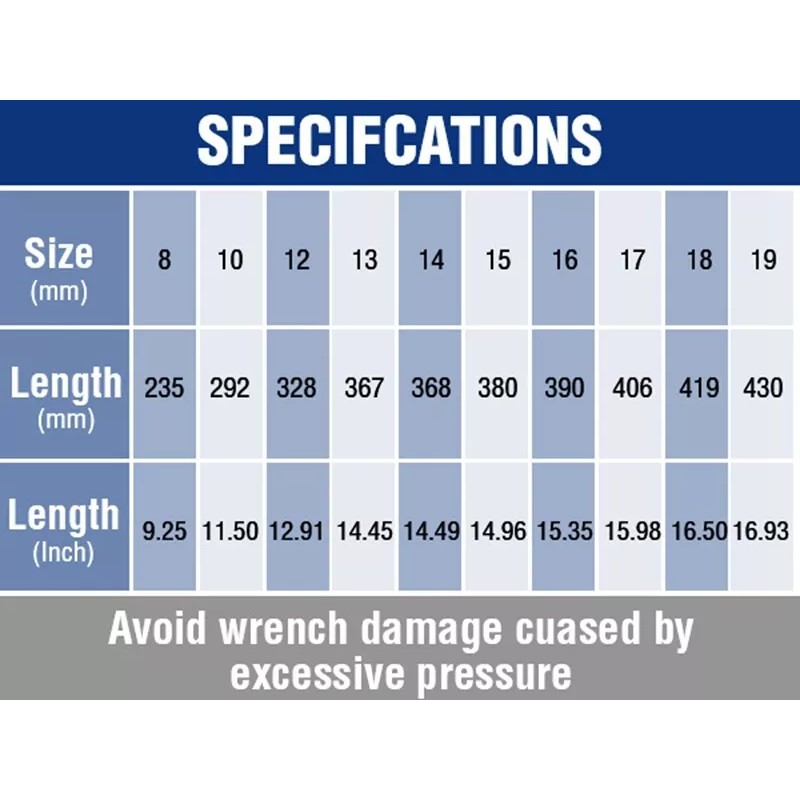WORKPRO 10PC Extra Long Ratcheting Wrench Set 8-19mm Combination Metric