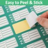 Pat Testing Stickers, 250 PCS Pass & 25 PCS Fail