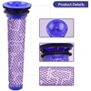 6 Pack Filter Replacement for Dyson V7 Motorhead, V7 Absolute,