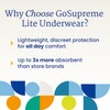 NorthShore GoSupreme Lite Incontinence Underwear, 6-Hour Pullup Style, 2X-Large, 12
