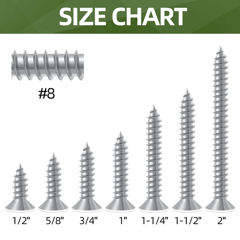 #8 x 1-1/2" White Head Sheet Metal Screws, 100 PCS