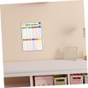 OHPHCALL Math Learning Chart for Boys and Girls 4pcs Multiplication