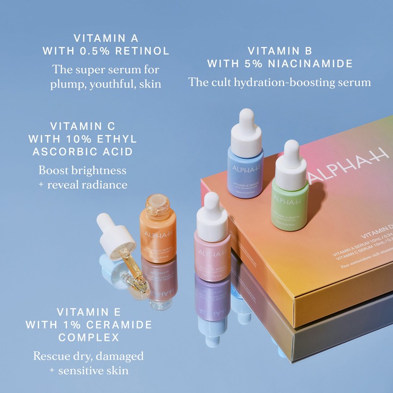Alpha-H Vitamin Discovery Kit (4x10ml)