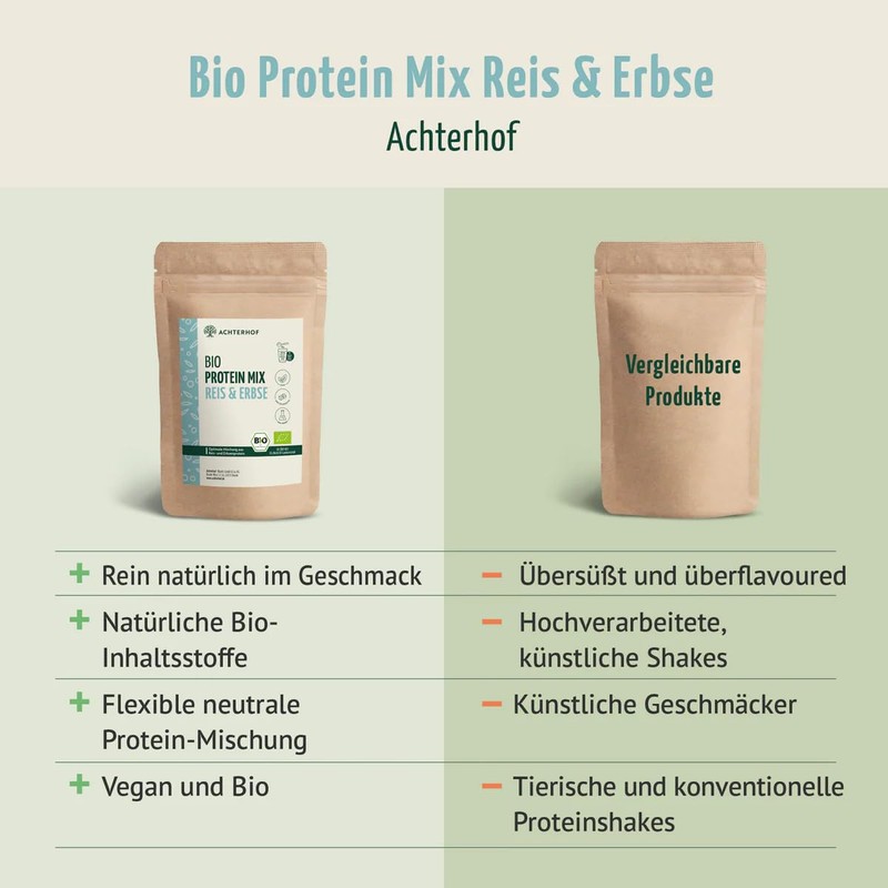 Organic Protein Base Mix Rice & Pea 500 g |