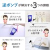 Hanging Reverse Pump for Refill Bags, Bathroom, Shampoo, Conditioner, Body