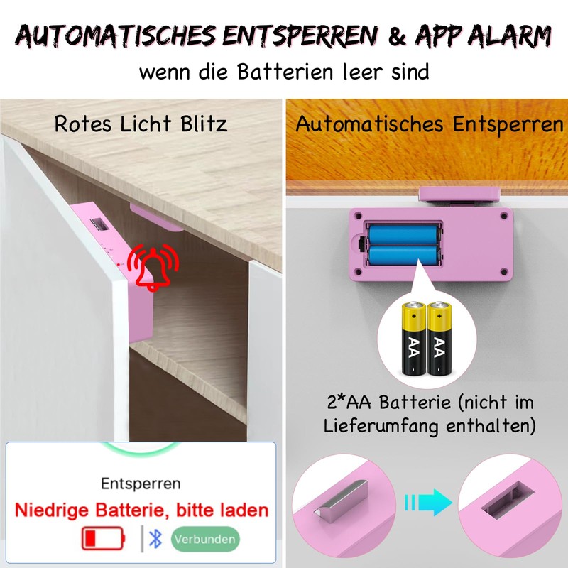 Eseesmart Smart Drawer Lock, RFID Electronic Cabinet Lock, Furniture Lock,