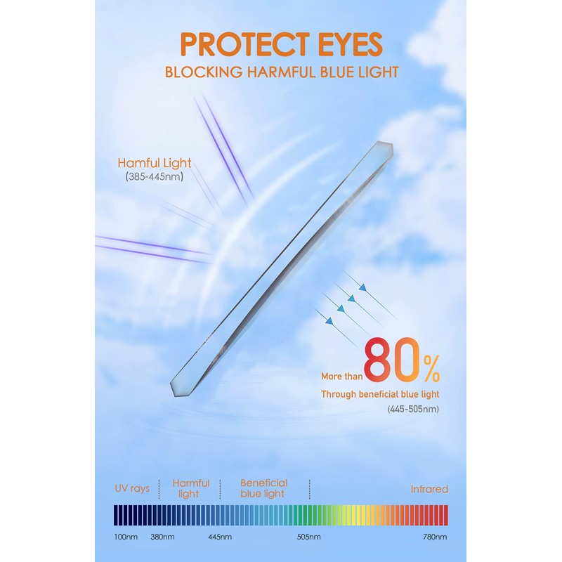 Amavasion Glasses Lenses Compatible with Quest 3S/2, VR Lenses Insert