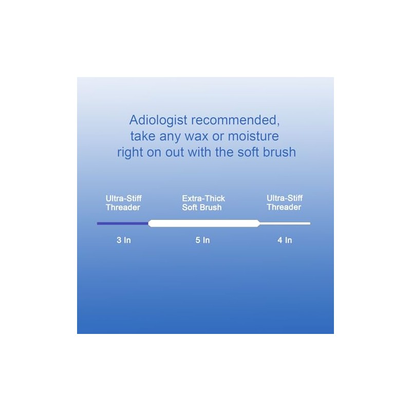 50 Count Hearing Aid Cleaner Ready-to-Use Stands Effective Thread-Fine Instrument