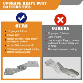 (50 PCS) Hurricane Straps Brackets H2.5A 18-Gauge Galvanized Hurricane Tie 25ct Heavy Duty Hurricane Straps (50pcs Left Tie)