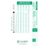 ScanRite 815-E Scantron Compatible Quiz Sheet. 15 Questions.