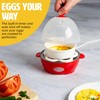 Tasty Mini Rapid Egg Cooker, 5-Egg Capacity for Perfect Hard