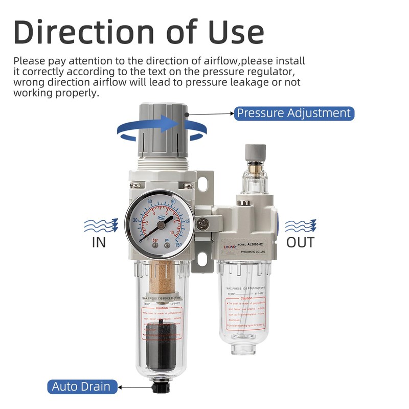 LNCHKA Air Pressure Regulator with Pressure Gauge(0-150PSI),Water Separator for Air