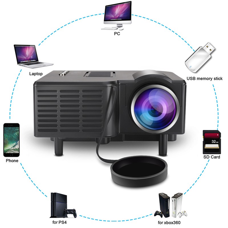 Mini LED Digital Home Theatre Full HD Projector with Remote
