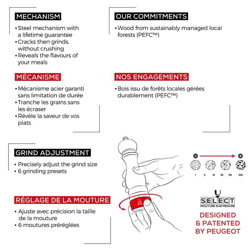 プジョー PEUGEOT ミル ソルトミル 粗さ調節 12cm ノワール パリ ユーセレクト 23690