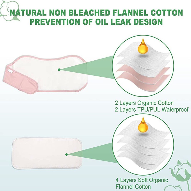 Castor Oil Pack Reusable Washable Relieves Soreness Adjustable Castor Oil