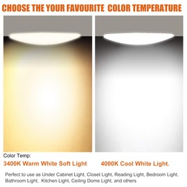 Facon 4.5inch 12V LED RV Puck Light - 6 Packs, 4000K Cool White, Full Aluminum Recessed 12Volt Interior Ceiling Lights for RV, Camper, Trailer, Boat, cETL Certified