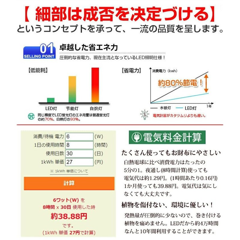 イルミネーションライト 100球 10m LED クリスマスライト 飾り ライト 電飾 ストリングライト 看板点灯