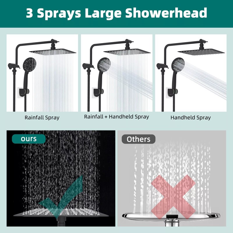 HIbbent All Metal Black Shower Faucet Set 10" High Pressure