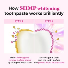 HIMALAYA PINKSALT Intensive Whitening Toothpaste - Teeth Whitening, Deep Stain Remover with Fluoride, Appropriate for Sensitive Teeth, Peroxide Free, Pink Toothpaste - Spearmint, 4.2 oz (Pack of 3)