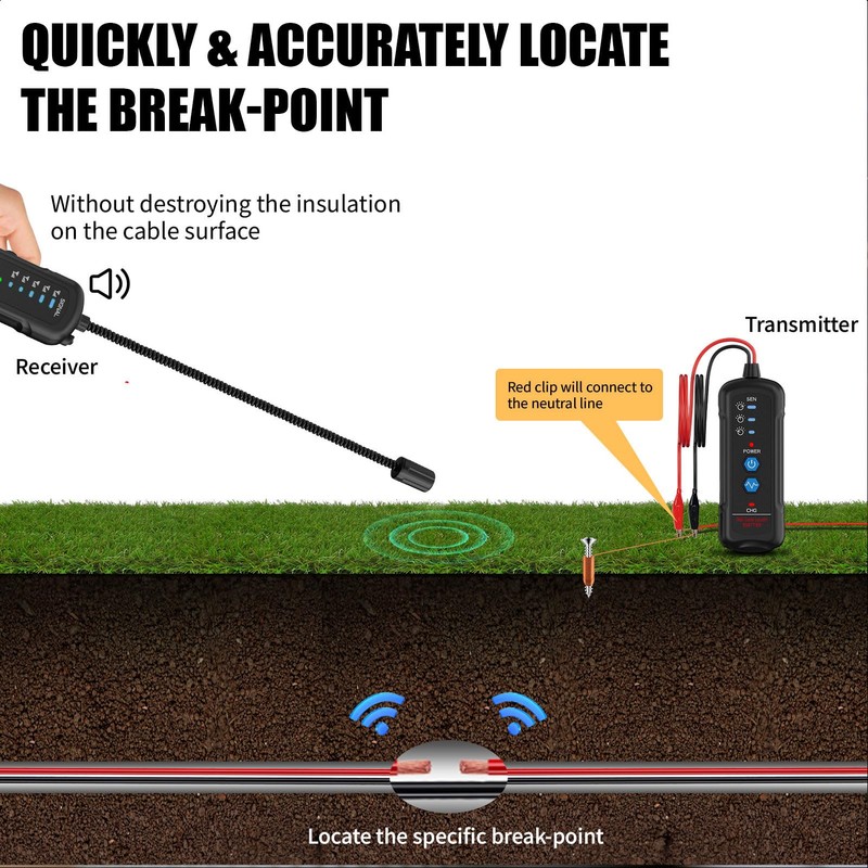 Pomya Underground Cable Locator, 6.6FT Deep 1640FT Length Wire Tracer