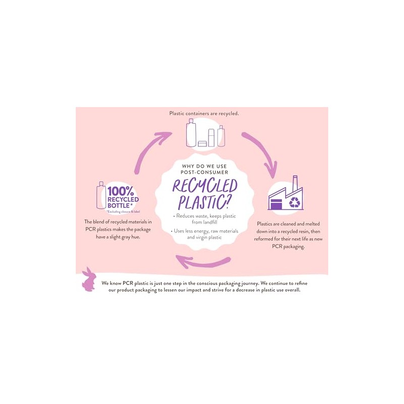 Babo Botanicals 3 In 1 Bubble Bath Shampoo Wash, Lavender