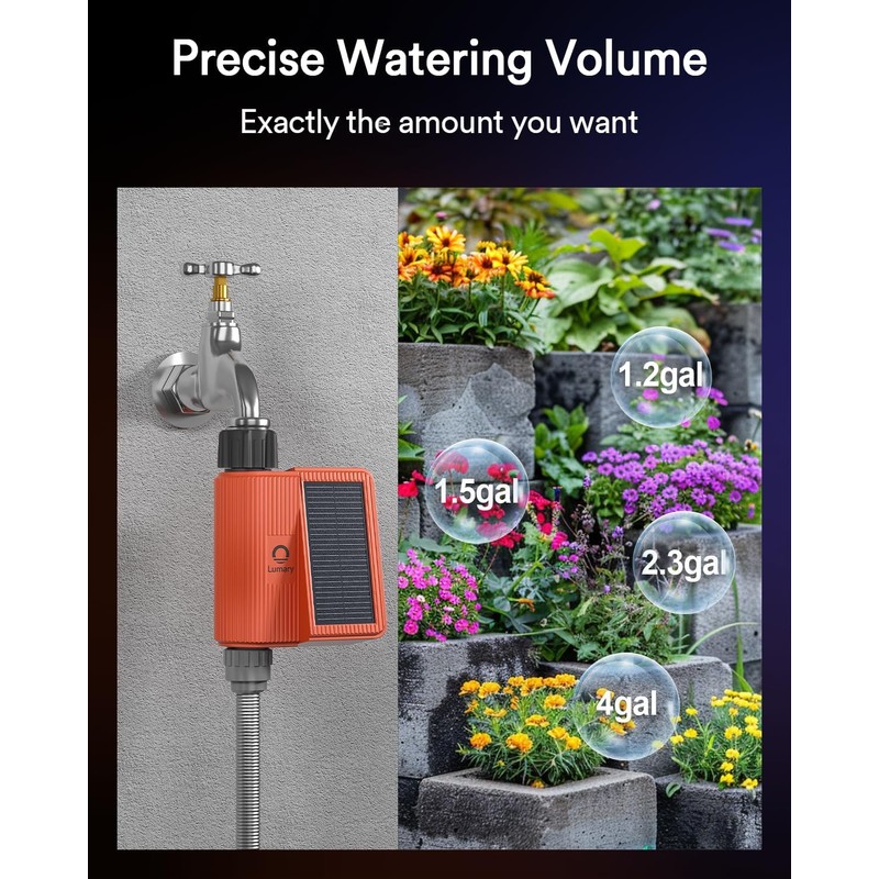 Lumary Solar WiFi Sprinkler Timer with Flow Monitor, Smart Water