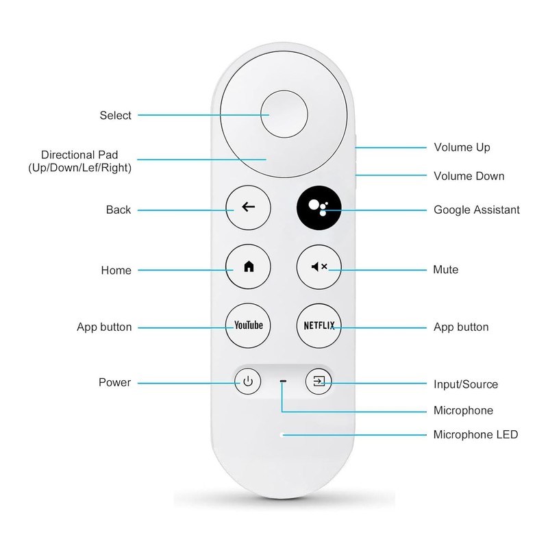 Replacement Voice Remote for Google Chromecast 4k HD Snow TV,
