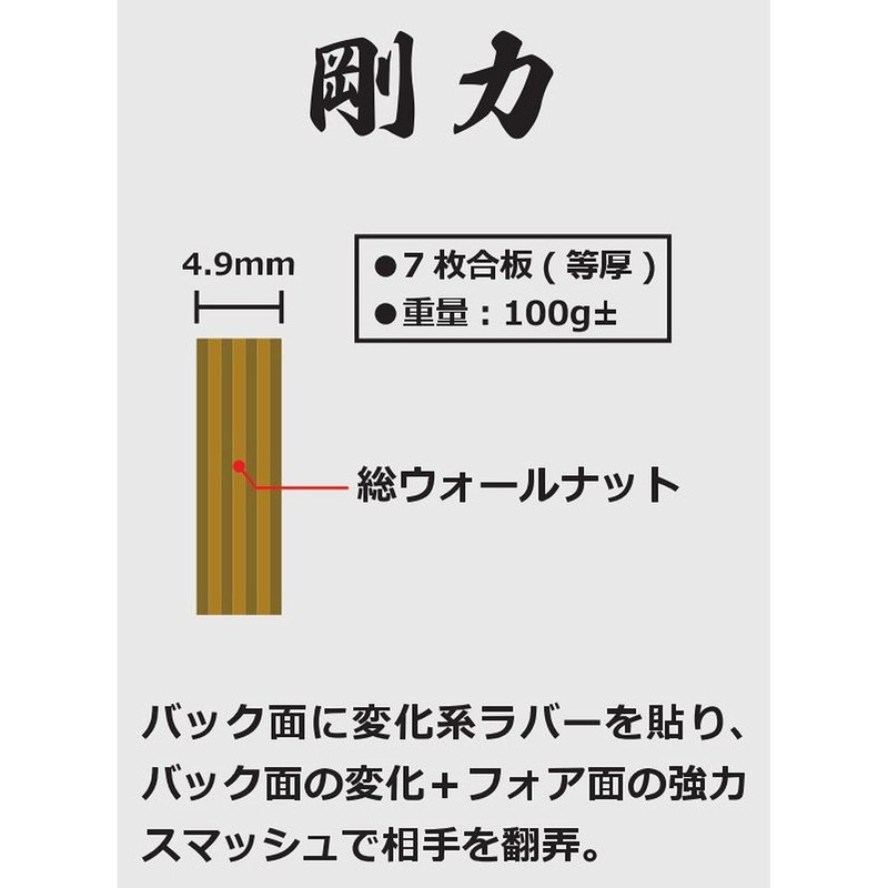 Nittaku NE-6115 Table Tennis Racket Gouriki Shake Hand Attack 7