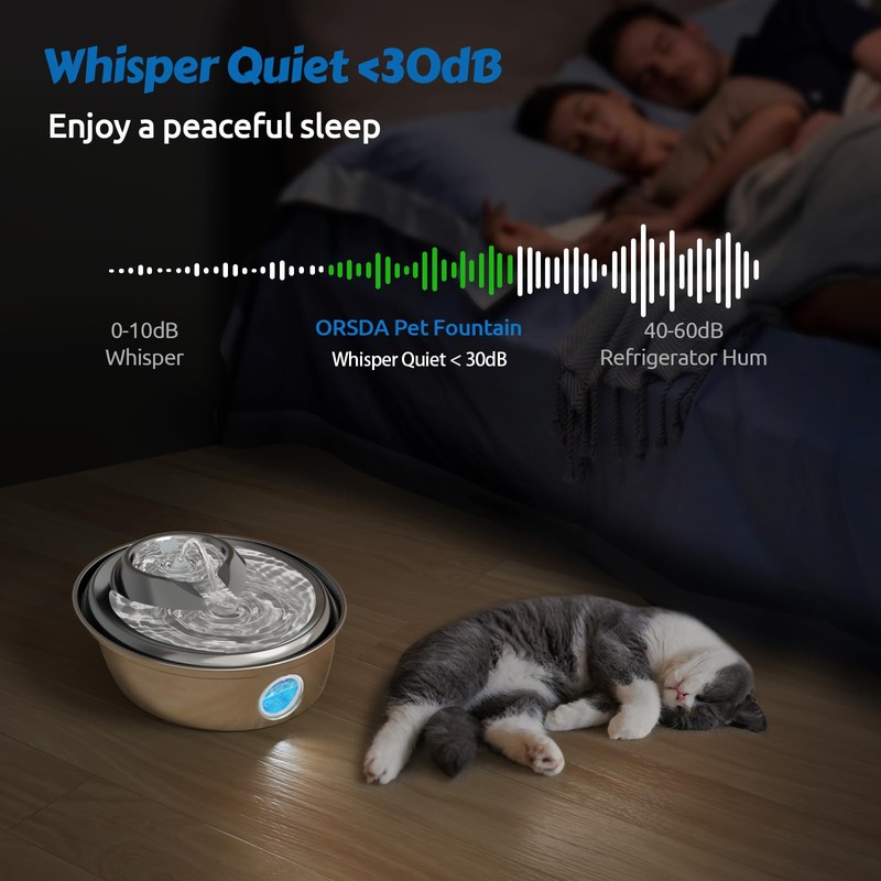 ORSDA Cat Water Fountain Stainless Steel, Automatic Pet Water Fountain,