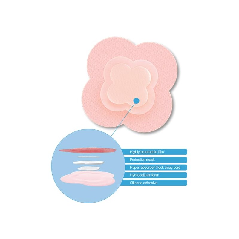 Smith+Nephew ALLEVYN Life - Apósito para heridas, 10 cm x
