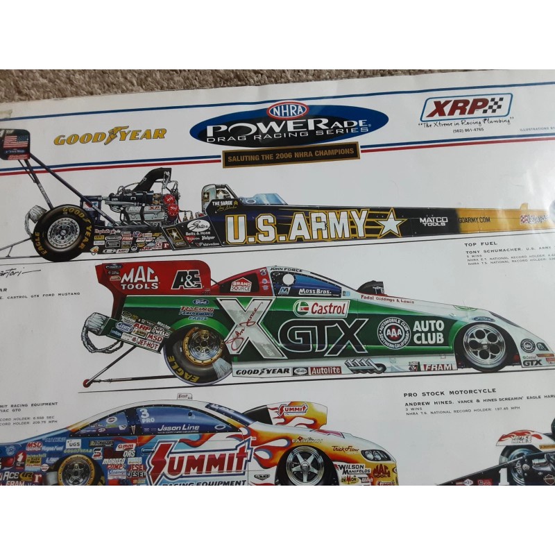 NHRA Vintage 2006 NHRA Powerade Champions Poster John Force Schumacher