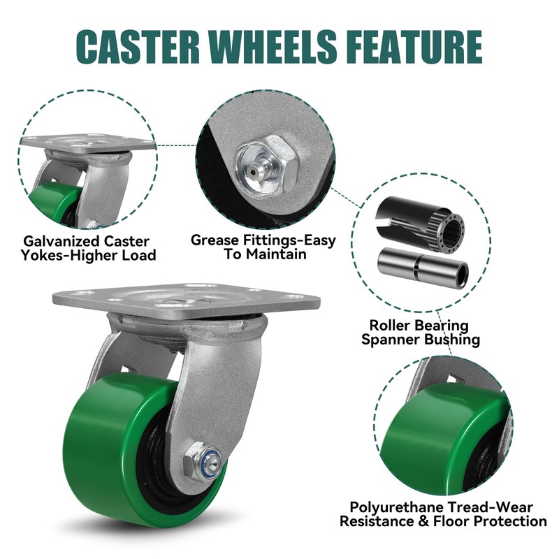 LONGRUNFORU 3" X 2" Industrial Casters- 700 lbs Capacity/Caster, Polyurethane