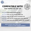Paanlok Commercial-Grade Wheel Covers for Ford Transit T150/T250/T350/T350HD 2015-2025 |