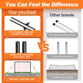 LUTICO Driveway Net for Kids Safety - LUTICO 20 FT Wide 38 inch Tall Driveway Gate to Stop Basketballs Rolling to Street - No Retractable Driveway Guard Fence Outdoor to Keep Yard Playtime Safety (Red)