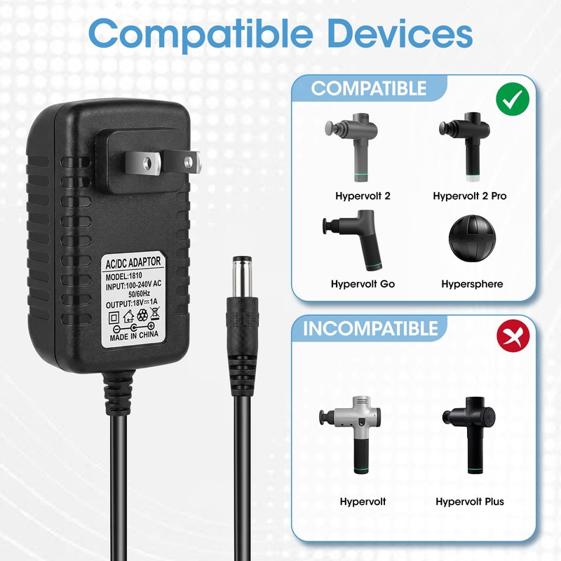 18V Massage Gun Charger Adapter Compatible with Hypervolt 2 Pro,