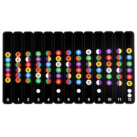 HQdeal Guitar Sheet Music Sticker, Guitar Fingerboard Guitar Neck Sticker 1 Piece Coloured Notes Guitar Accessories for Guitar Fingerboard with 6 Strings Acoustic Guitar Electric Beginners Learning
